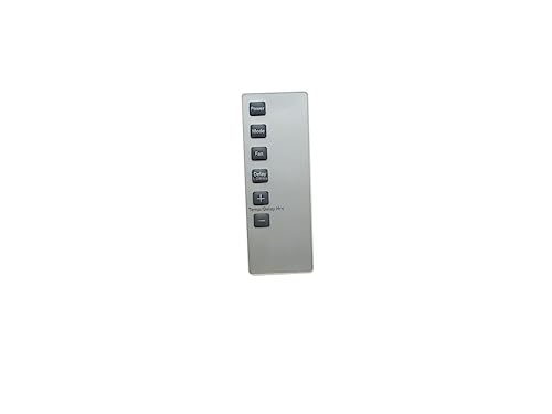 SZHKHXD Remote Control for GE Window AC AHW05 AHB05 AHY10LZQ1, etc.