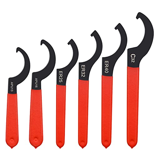 Spanner