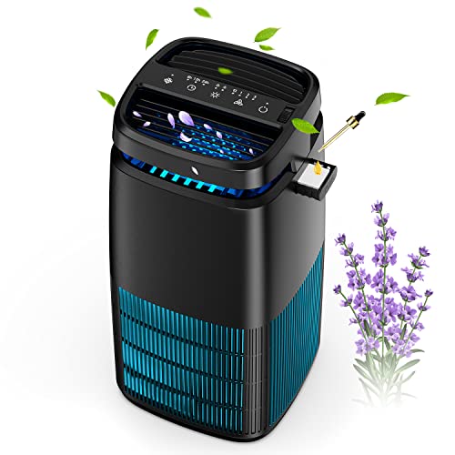 POMORON MJ002H 4-in-1 Air Purifiers - True HEPA Filter and UV-C