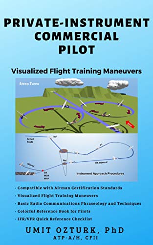  All in One: Visualized Private-Instrument-Commercial Pilot Maneuvers (A5)