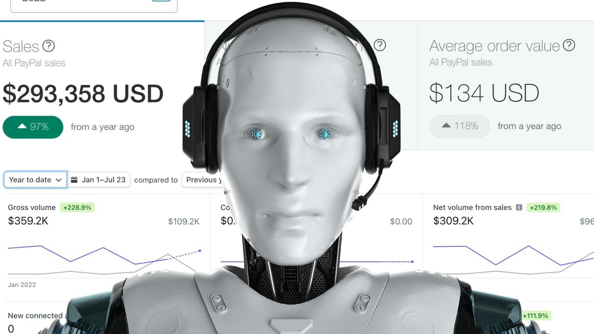 AI PROFITS COURSE