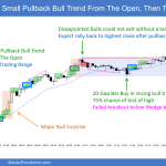 Price action trading blog | Brooks Trading Course