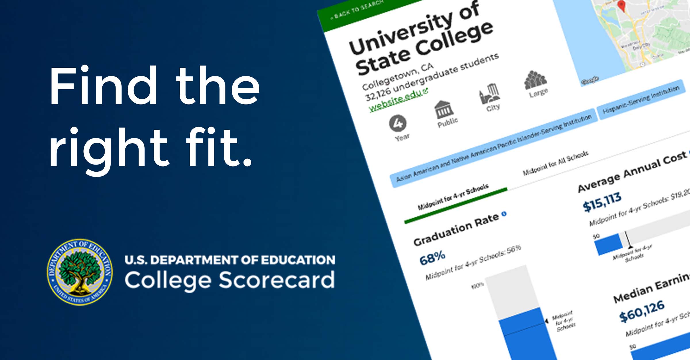 University of Phoenix-Arizona | College Scorecard