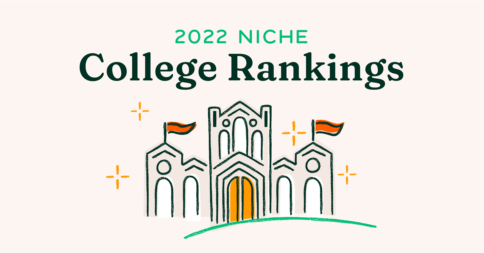 University of Phoenix - Online - Niche